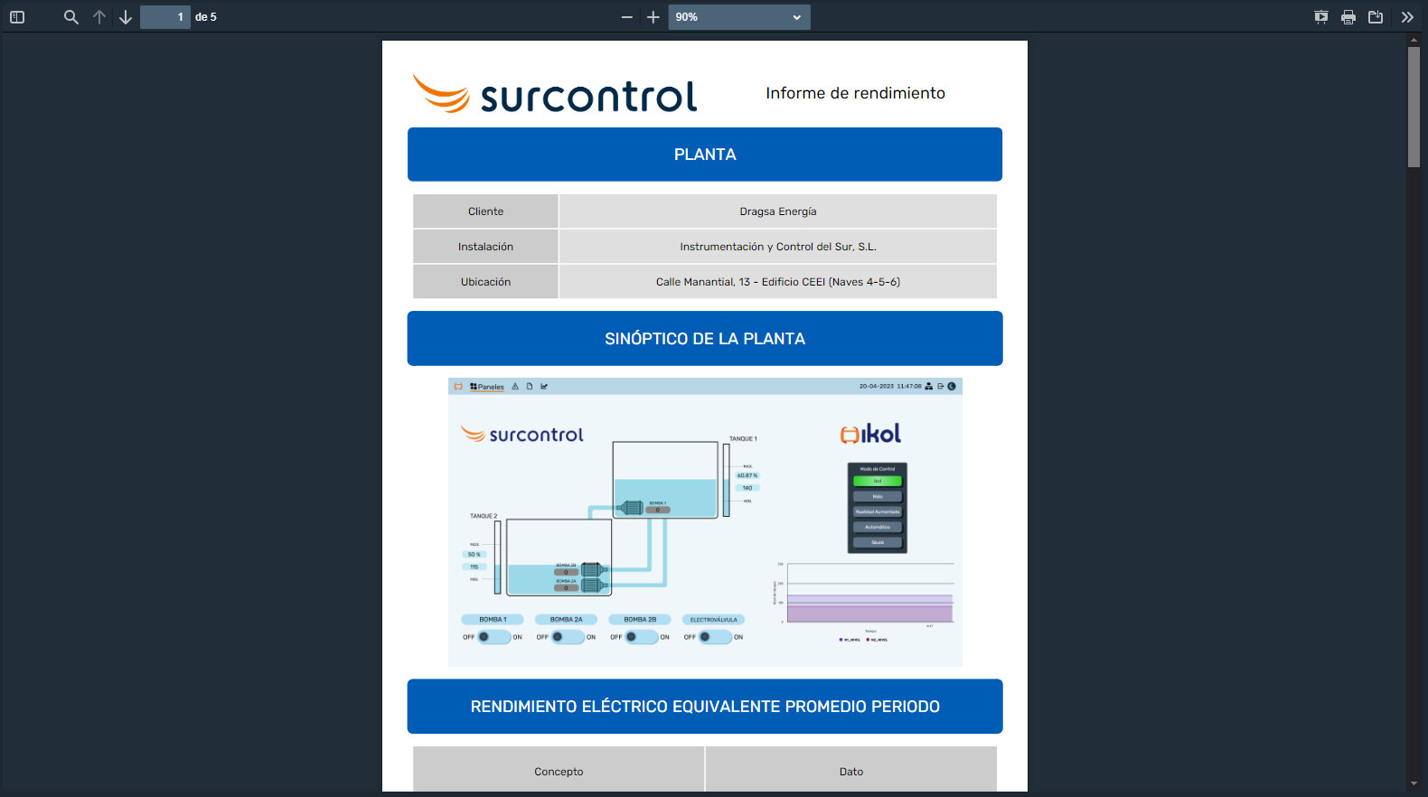 Visor de informes de dragsa